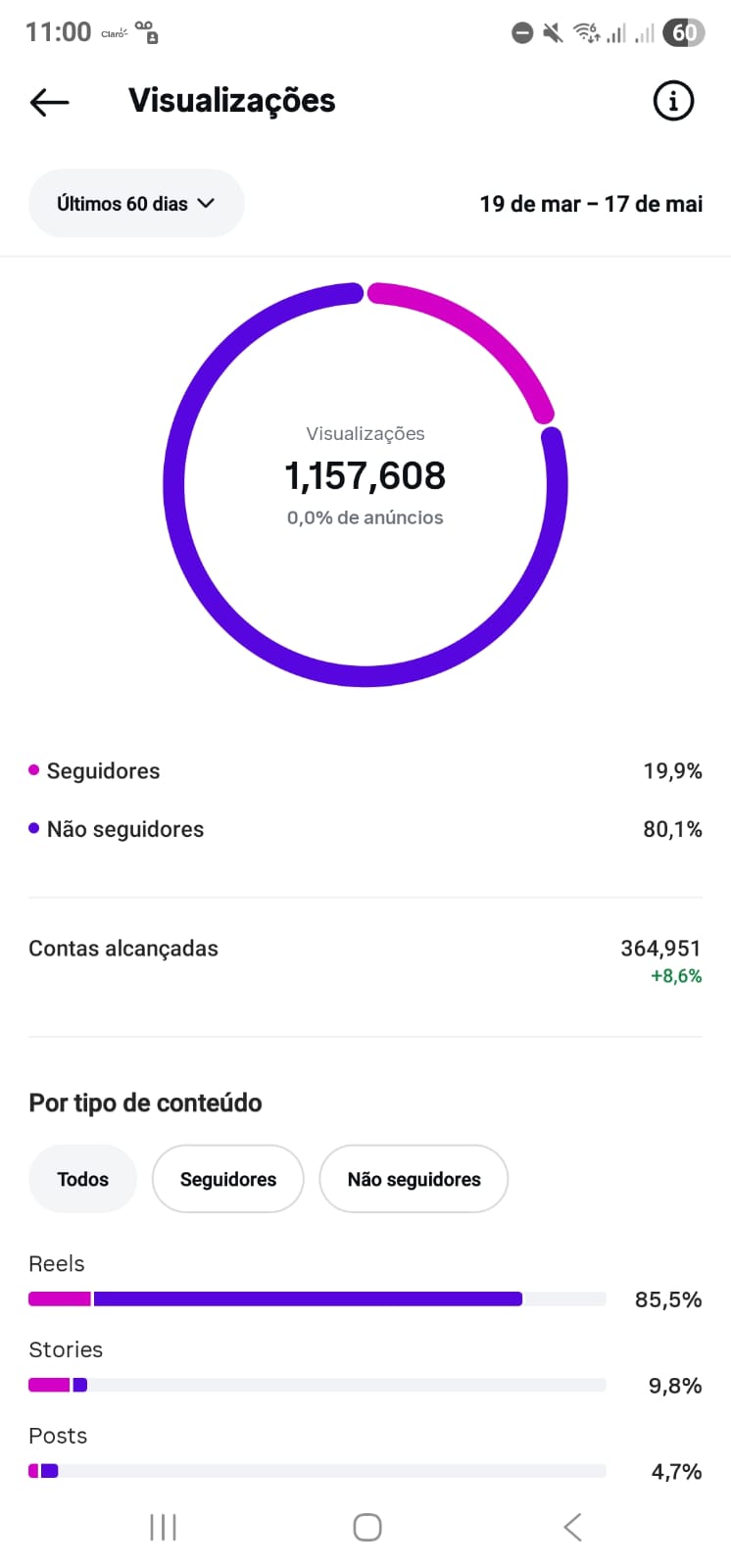 Alcance Ricardo